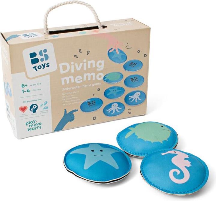 Actual product image BS Sea Memo (German, French, Italian, English)