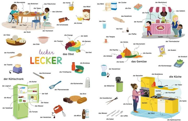 Produktbild viele erste WÖRTER viele bunte BILDER (Deutsch)