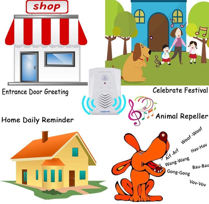 Produktbild Waytronic Bewegungsmelder