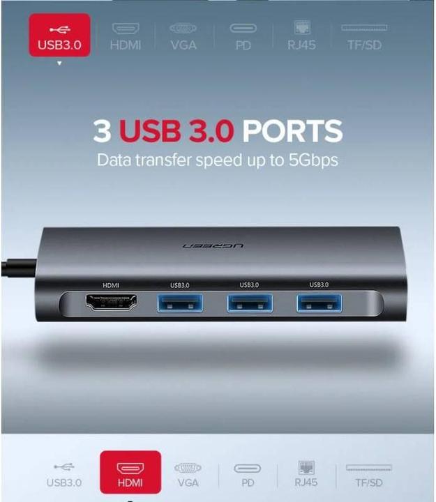 Immagine prodotto Ugreen 9 in 1 Hub (USB-C, 9 Porti)