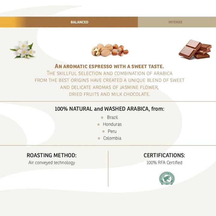 Image du produit Lavazza Grains de café Rd Tierra Selection Espresso (1000 g, Torréfaction moyenne)