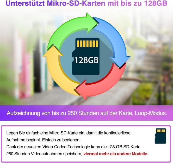 Actual product image Wiwacam Überwachungskamera mit Bewegungserkennung