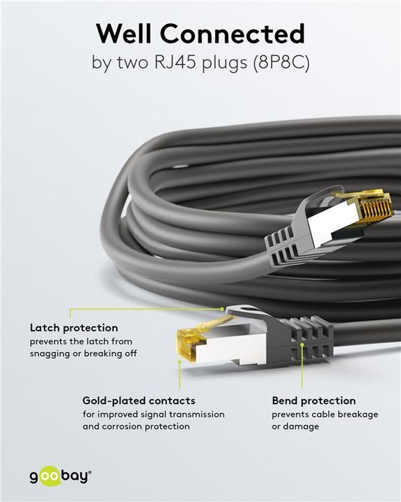 Actual product image Goobay Network cable (S/FTP, CAT7, 1 m)
