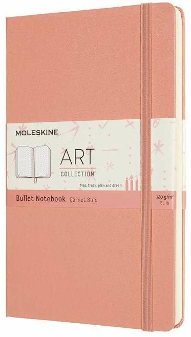 Image du produit Moleskine Carnet Art Collection (130 x 210 mm, Pointillés, Couverture rigide)