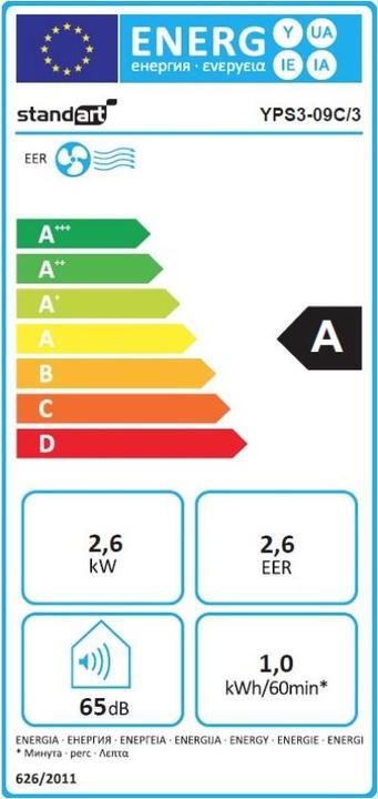 Energie-Label Standart YPS3-09C/3 (20 m²)
