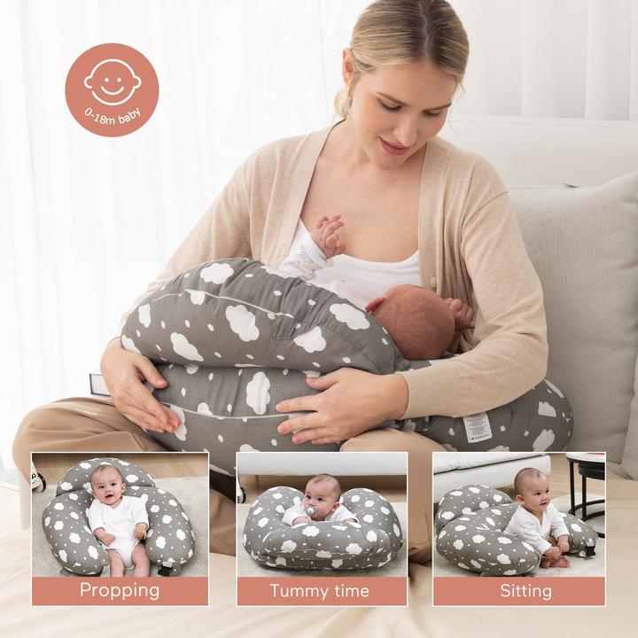 Actual product image Momcozy Nursing pillow (72 cm)