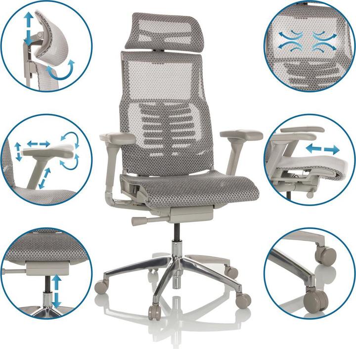 Produktbild Hjh Office Dynafit Ii G