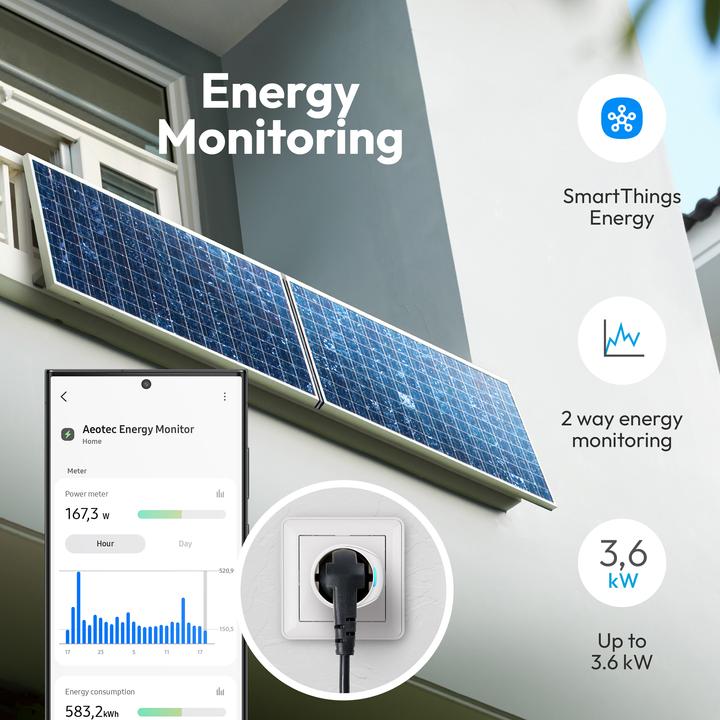 Image du produit Aeotec Smart Plug Type F WLAN