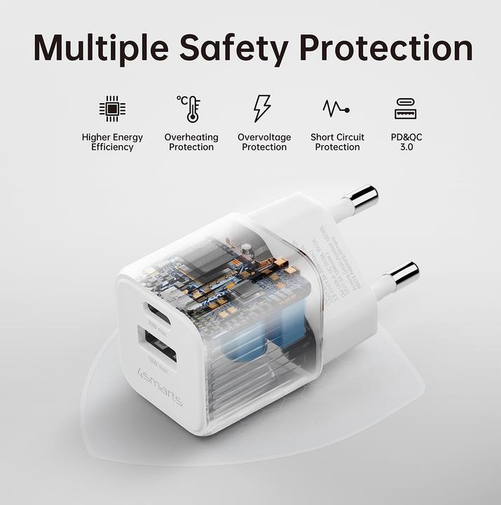 Immagine prodotto 4smarts Caricabatterie da rete VoltPlug Duos Mini PD 20W e cavo USB-C 1,5m bianco (20 W)
