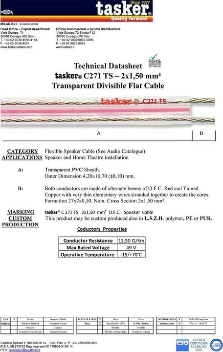 Nährwerte und Zutaten Tasker Flat Audio, transparent, 100m, PVC 4.2x10.7mm (100 m)