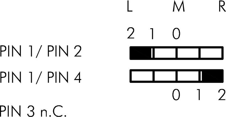 Actual product image Schlegel SSSA31II C009 SSSA31II C009 - Key switch latching (multi keyed) with M12 connection 4-