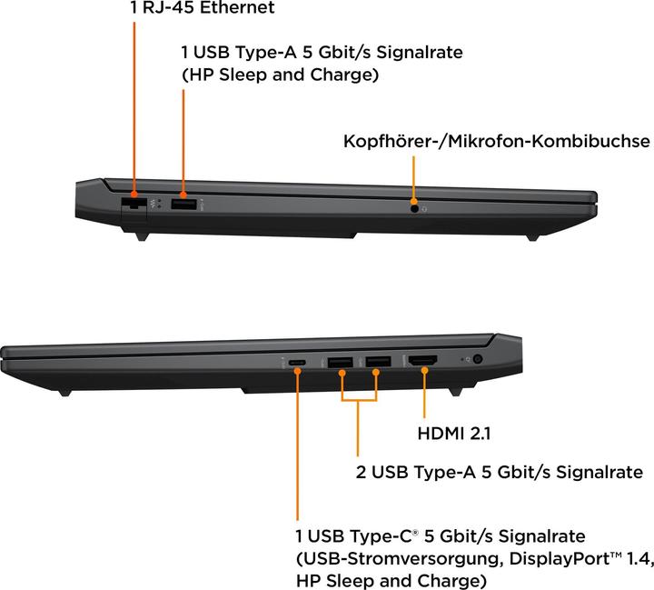 Produktbild HP Victus 16-s0183ng (16.10", AMD Ryzen 7 7840HS, 32 GB, 1000 GB, DE)