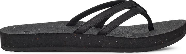 Actual product image Teva W's ReFlip Strappy Leather (42)