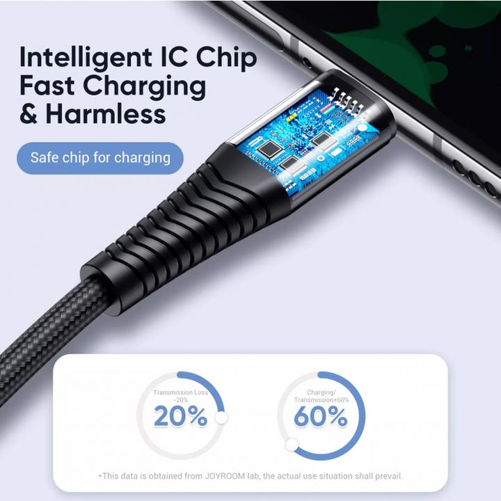 Produktbild Joyroom S-1230G4 3in1 USB-C / Lightning / Micro USB 1.2m USB cable (black) (1.20 m)