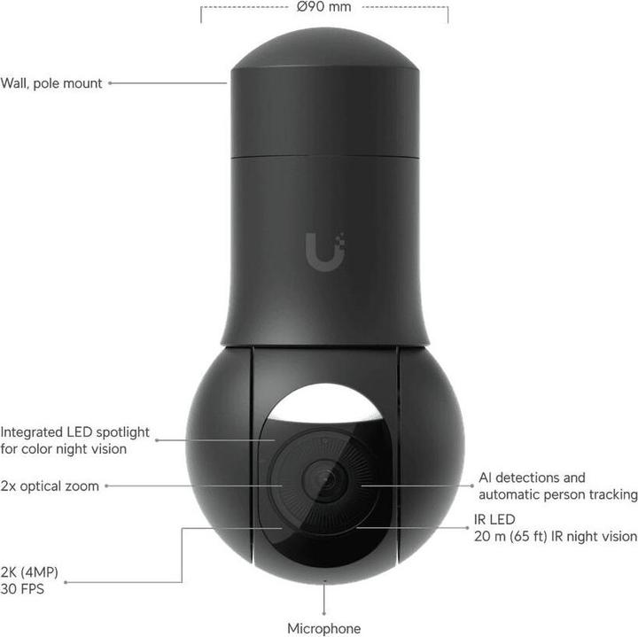 Immagine prodotto Ubiquiti G5 PTZ (2688 x 1512 Pixel)