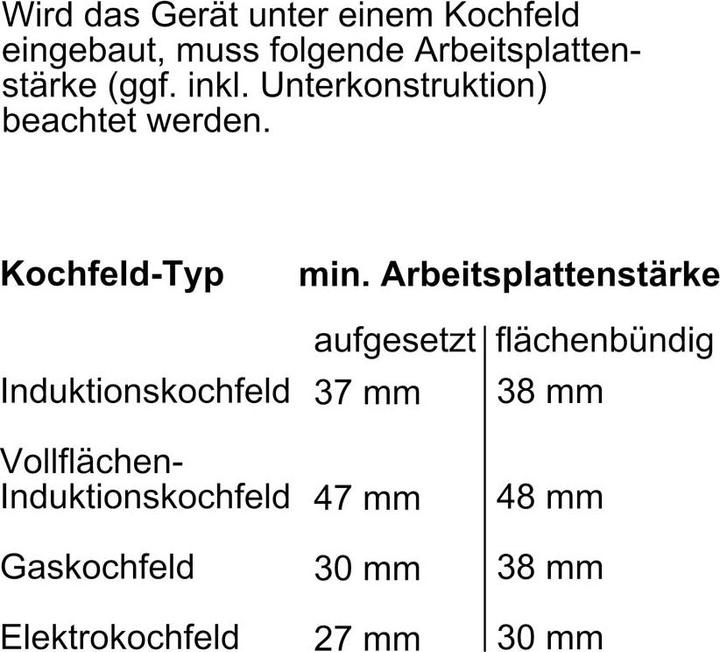 Produktbild Bosch Hausgeräte Serie 8  HMG7361B1