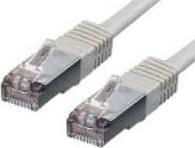 Image du produit equip Câble de réseau (S/FTP, CAT6, 1 m)