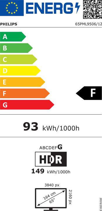 Energy Label Philips 65PML9506 Ambilight (65", PML9506, LED, 4K, 2021)
