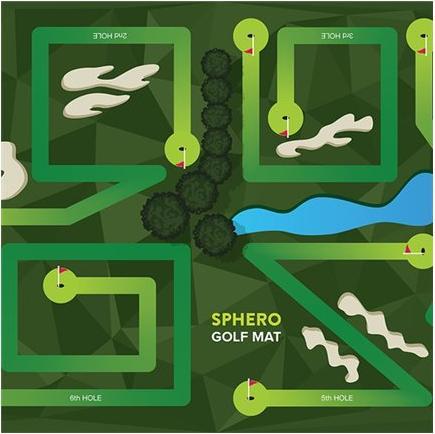 Sphero Golf Mat
