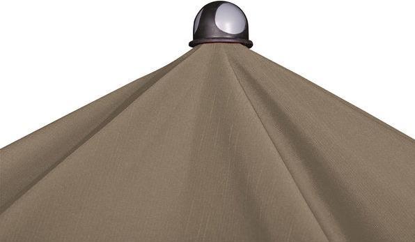 Actual product image Doppler Sunline