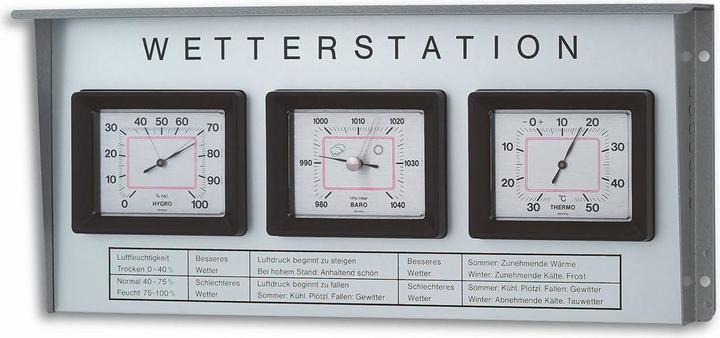 Actual product image TFA Outdoor weather station