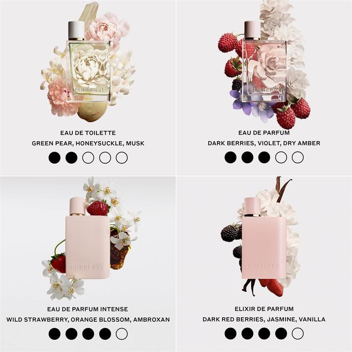 Immagine prodotto Burberry Elixir (Eau de parfum, 50 ml)