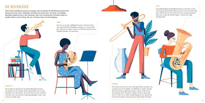 Produktbild Hier spielt die Musik. Das Orchester und seine Instrumente (Deutsch, Avalon Nuovo, 2020)