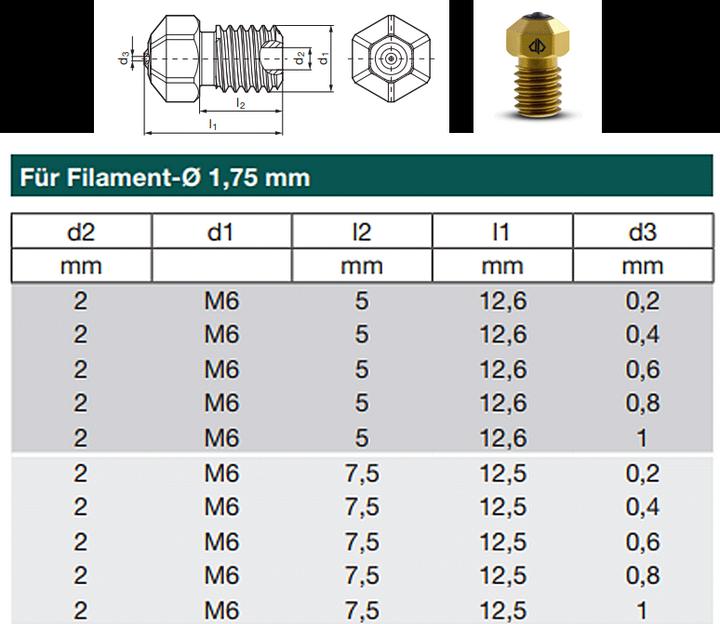 Image du produit Dianoz Buse diamantée 0.8 RepRap (Tube de grenaillage)