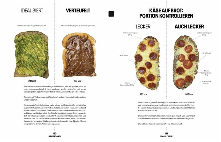 Produktbild Das einfachste Abnehm-Buch der Welt (Deutsch, Graeme Tomlinson, 2022)