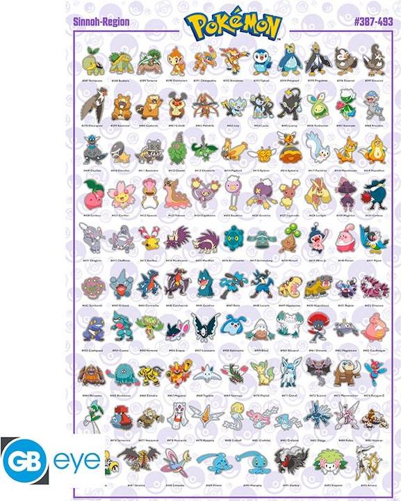 Produktbild ABYstyle POKEMON - Poster Sinnoh Pokemon French 91.5x61