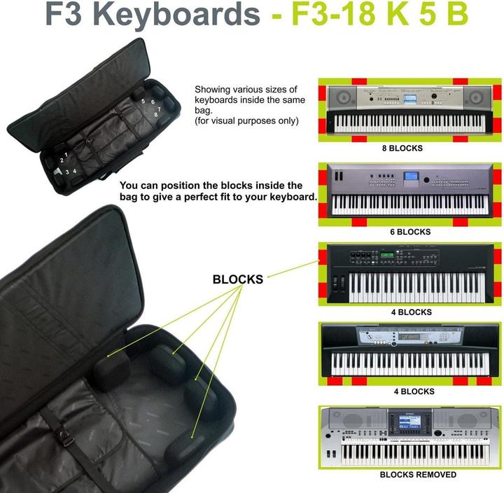 Produktbild Fusion Keyboardbag 05 (Keyboard)