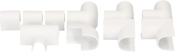 Immagine prodotto Inofix Cavofix 2202