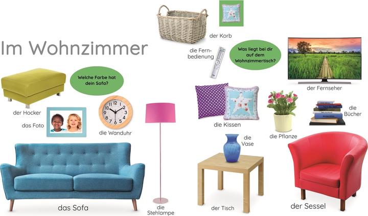 Produktbild Erstes Lernen. Mein Zuhause (Deutsch)