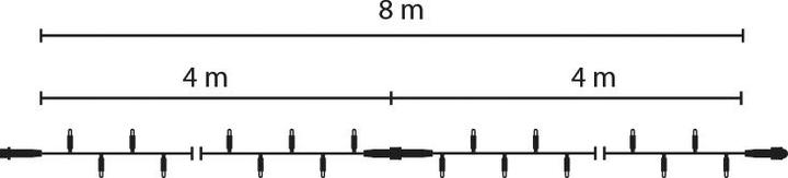 Image du produit Scharnberger+Hasenbein 59167 36V-LED-String Lite 160 8m tr/ws