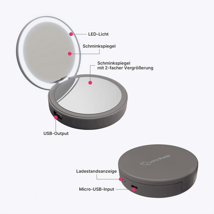 Immagine prodotto Lotta Power Ricaricatore di batterie