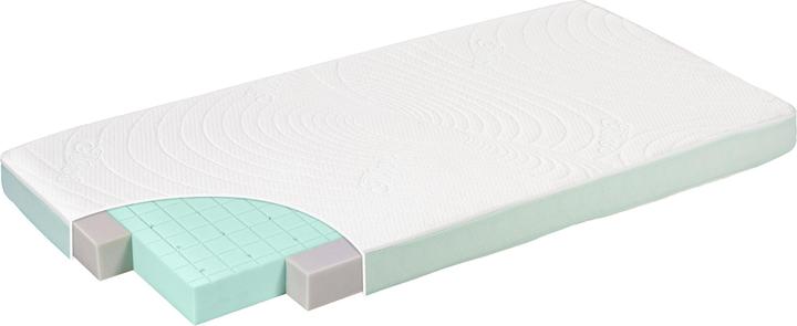 Actual product image Alvi Alvimed mattress 60 x 120 cm (60 x 120 cm)