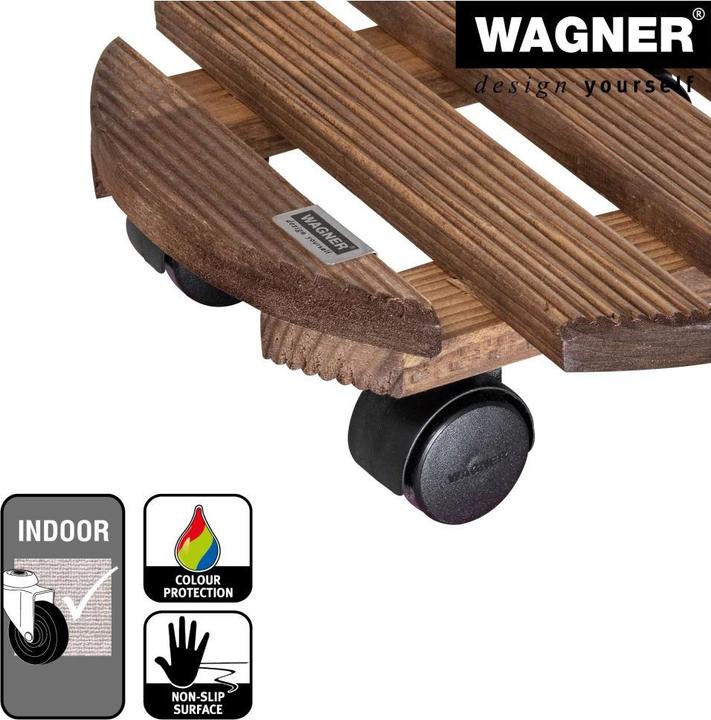 Image du produit Wagner System Pays