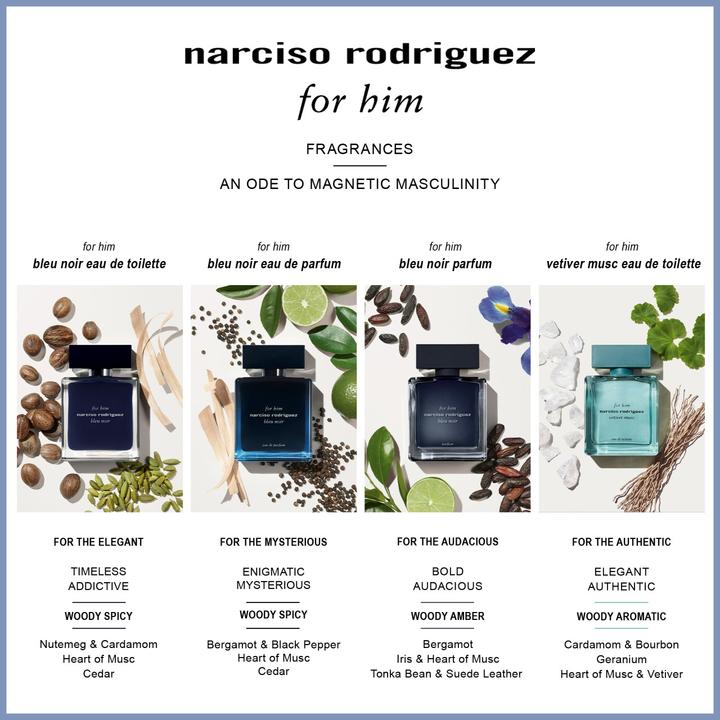 Produktbild Narciso Rodriguez For Him Bleu Noir (Eau de Parfum, 100 ml)