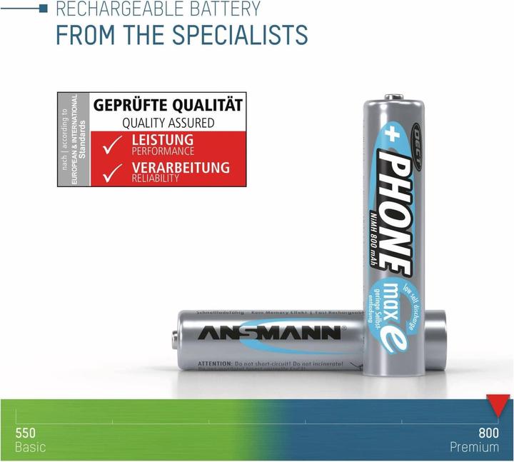 Productafbeelding Ansmann AAA (2 Pcs., AAA, 800.80 mAh)