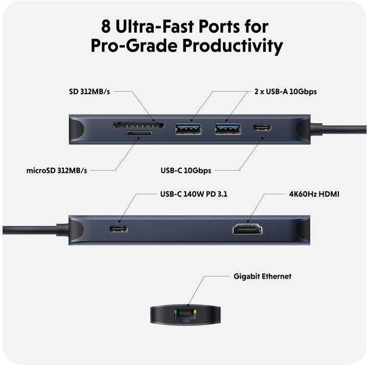 Energy Label Hyper HD4004GL (USB-C, 1 Ports)