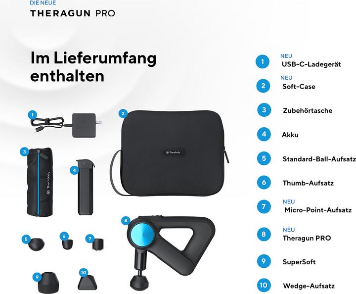 Produktbild Therabody Theragun Pro