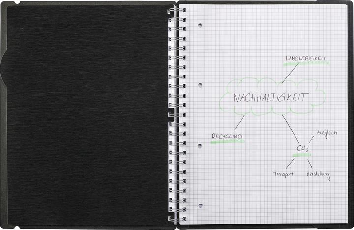 Actual product image Kolma Notebook LineaVerde A4 recycled chequered black (A4, Checked, Hardcover)