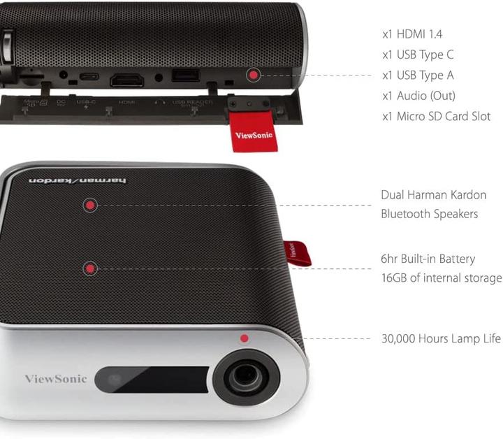 Produktbild Viewsonic M1+ (WVGA, 300 lm, 1.2:1)