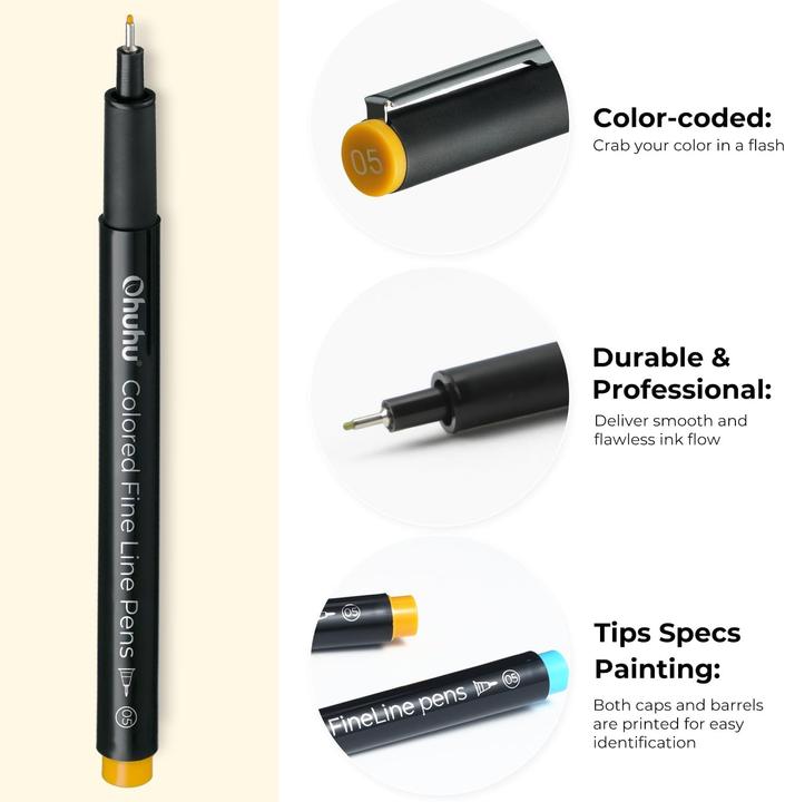 Actual product image Ohuhu Fine liner drawing pens (Multicoloured, 18 x)