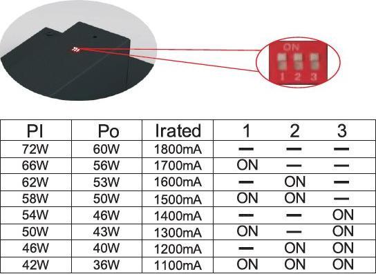 Image du produit Synergy 21 LED RailLine Light plate Track Standard DA nw (9300 lm)