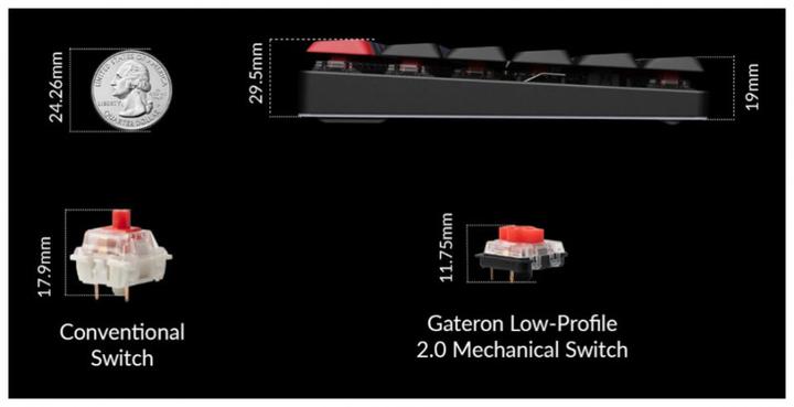Actual product image Keychron K17 Pro Swappable Gateron RGB Backlight Brown Switch (Wireless)