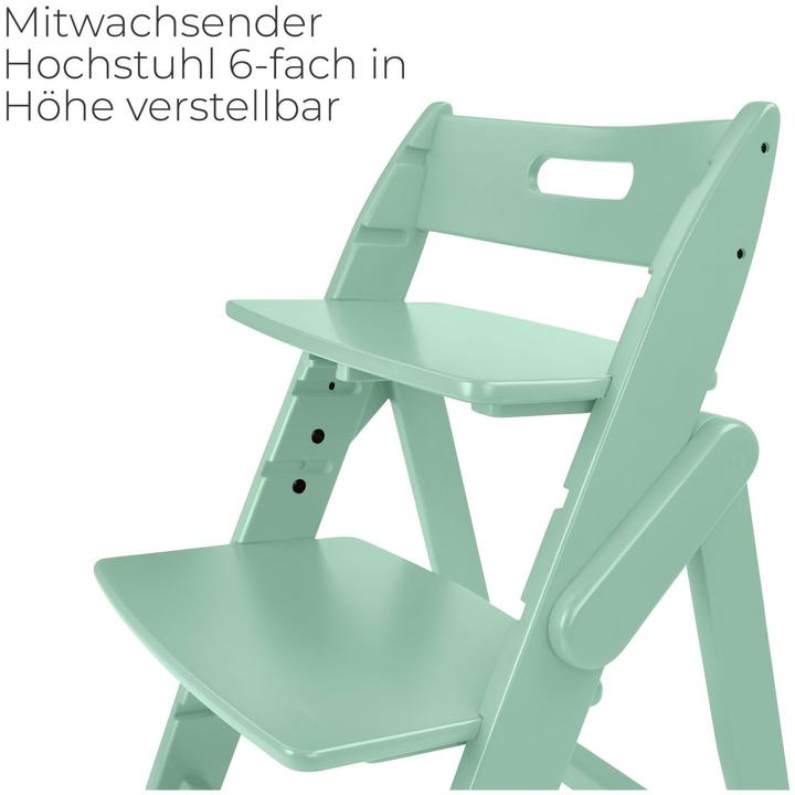 Mint