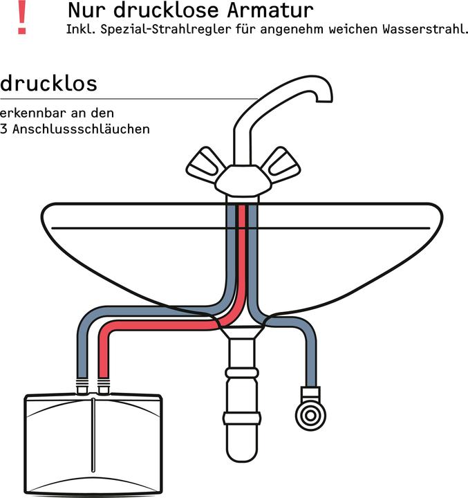 Produktbild Stiebel Eltron DNM 3+MAZ Mini-Durchlauferhitzer+2-Griff Armatur nur fürs Handwaschbecken, 3,5 kW, mit Stecker