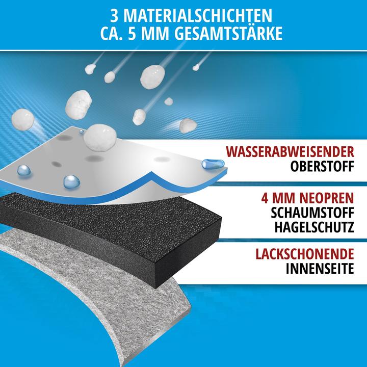 Actual product image CarComfort Hail protection cover Comfort P