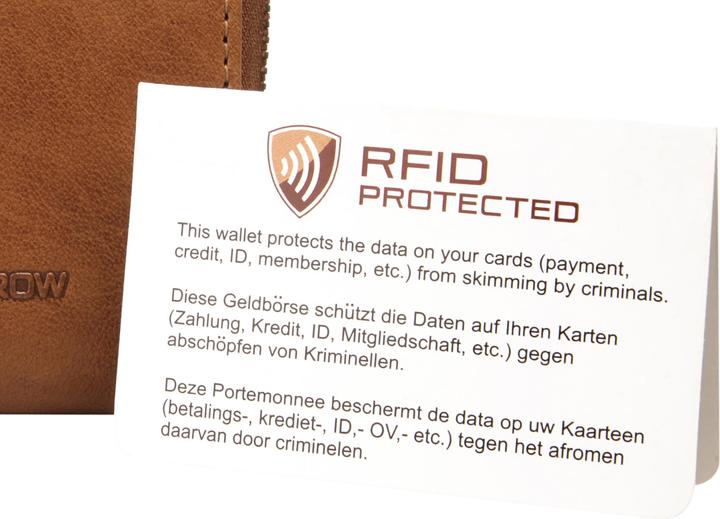 Actual product image Spikes & Sparrow Geldbörse RFID